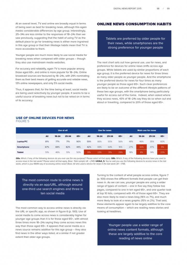 Reuters Institute Digital News Report 2015_Full Report_000099