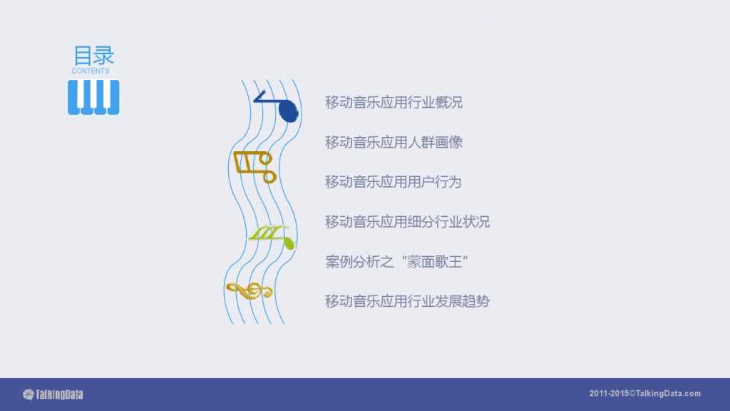 TalkingData-2015移动音乐应用行业报告（PPT版）_000002