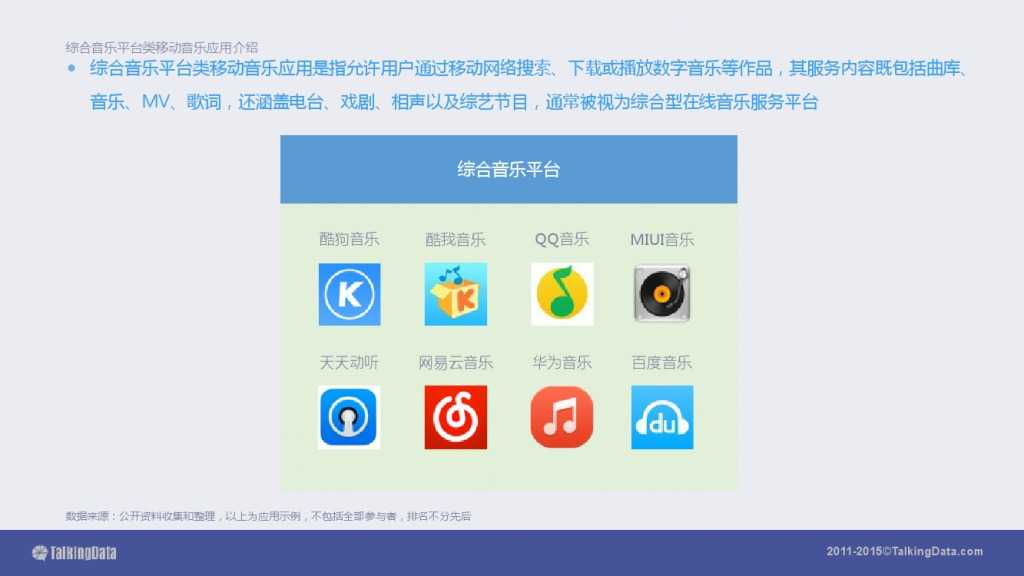 TalkingData-2015移动音乐应用行业报告（PPT版）_000033