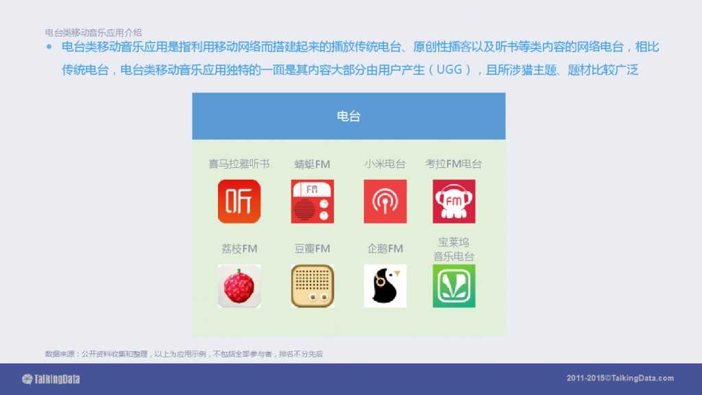 TalkingData-2015移动音乐应用行业报告（PPT版）_000038