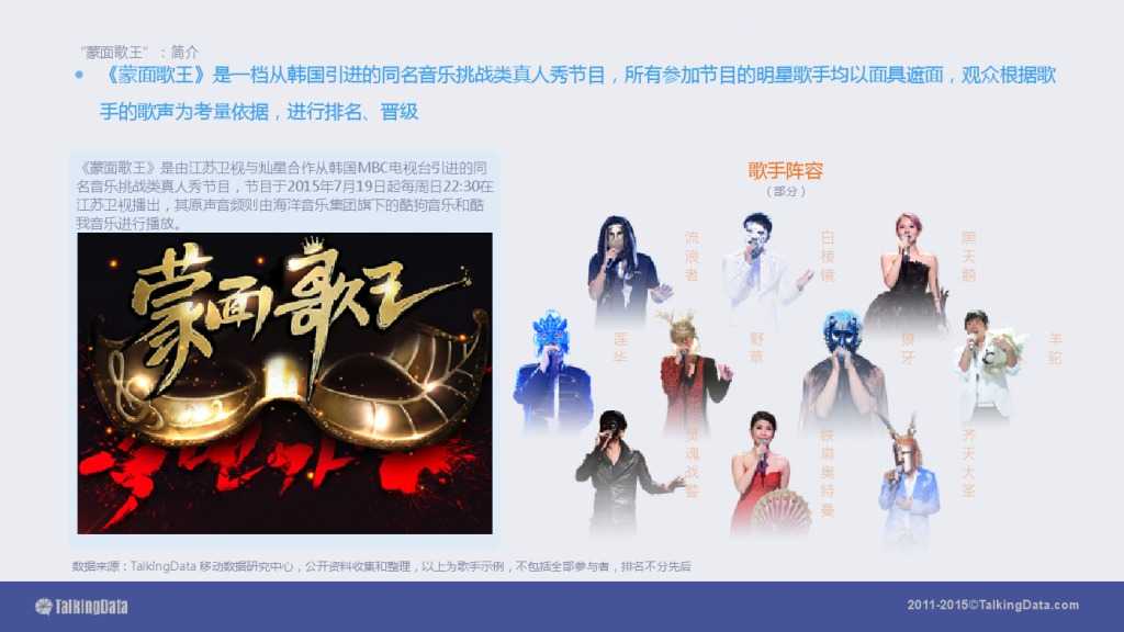 TalkingData-2015移动音乐应用行业报告（PPT版）_000063