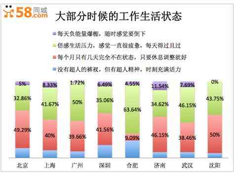 c03fd5535e9c1755fa7140