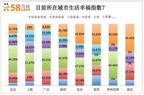 c03fd5535e9c1755fa7141