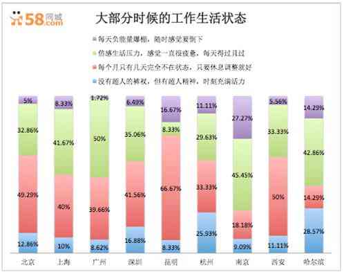 c03fd5535e9c1755fa7142