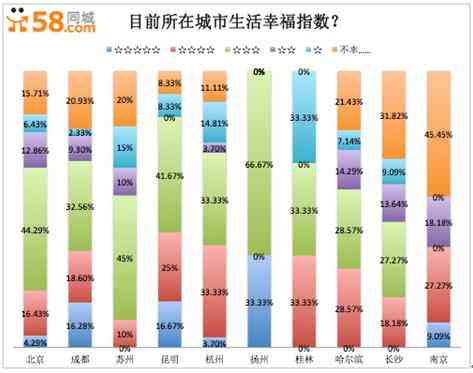 c03fd5535e9c1755fa7143