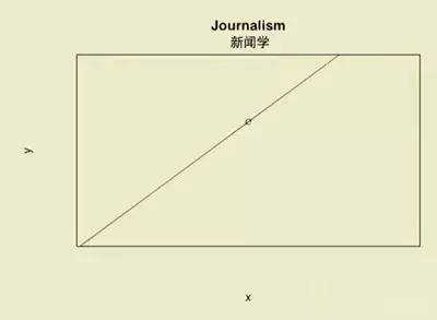 c3e27624829621e94b206e2b8edb48a9