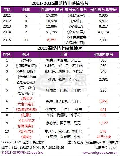 f7710acd-3759-49d6-abb9-97992c69d9ef