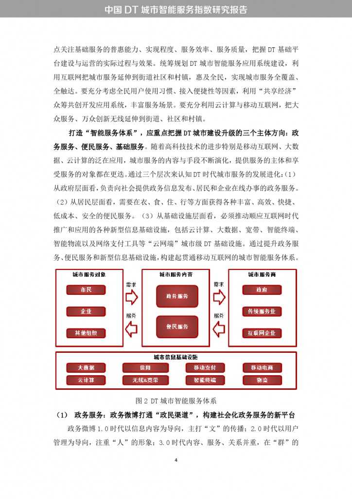 中国DT城市智能服务指数研究报告_000012