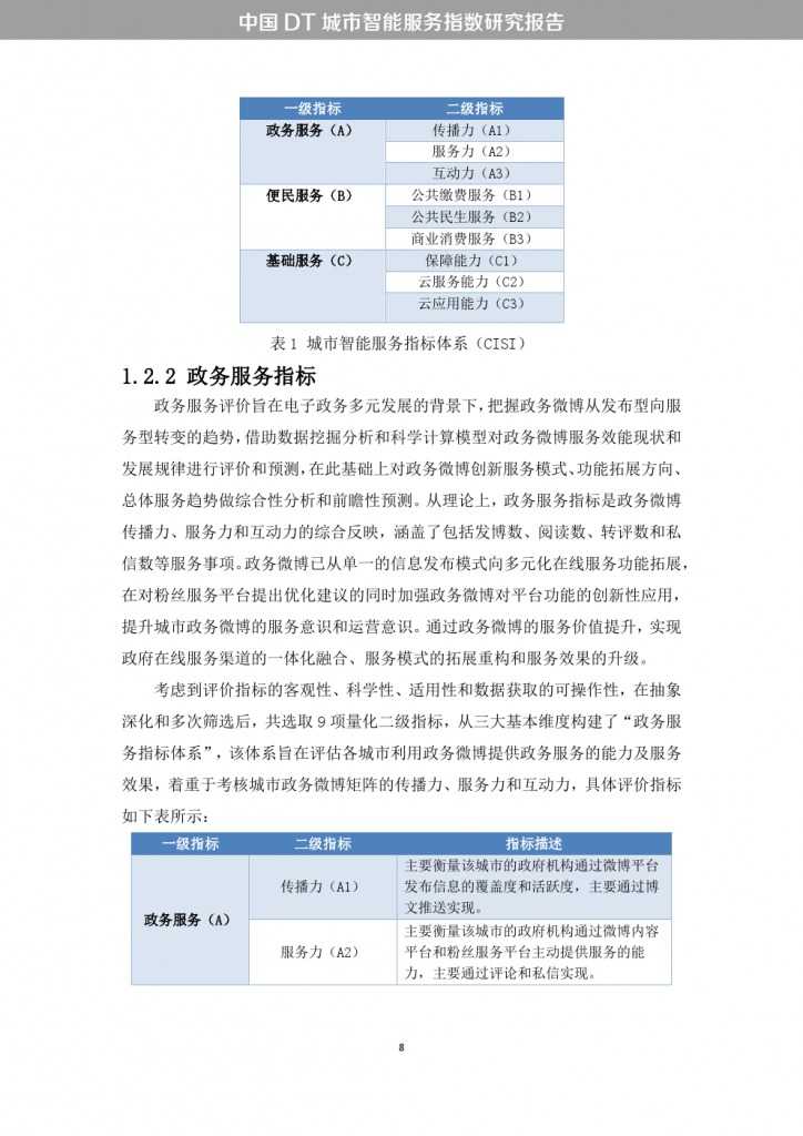中国DT城市智能服务指数研究报告_000016