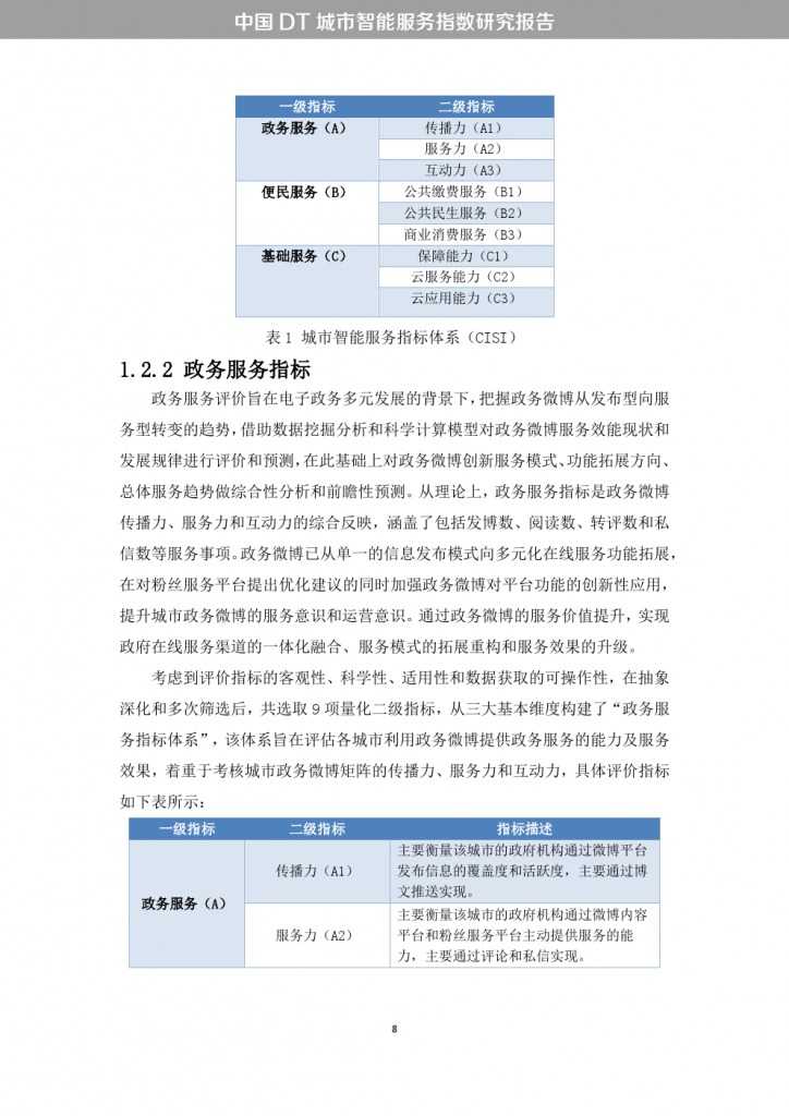 中国DT城市智能服务指数研究报告_000016