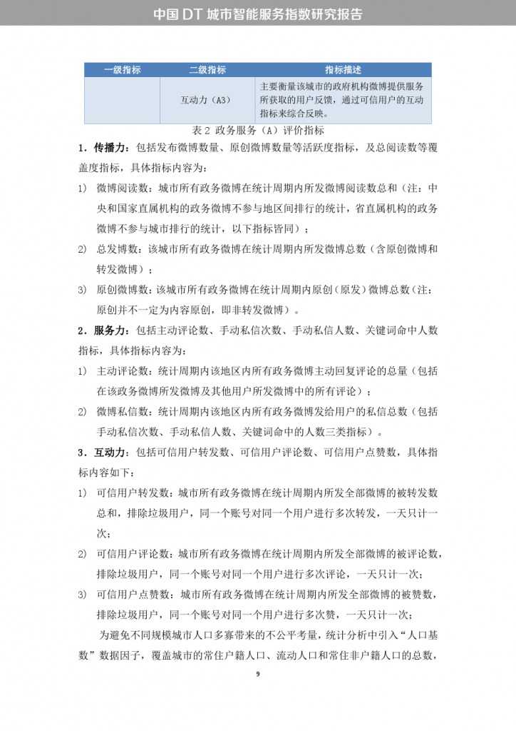 中国DT城市智能服务指数研究报告_000017