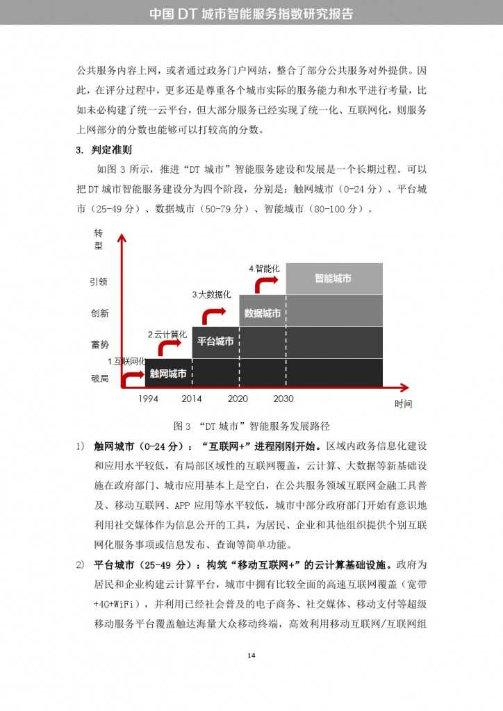 中国DT城市智能服务指数研究报告_000022