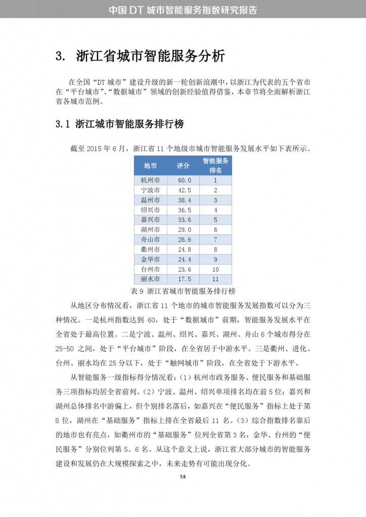 中国DT城市智能服务指数研究报告_000066