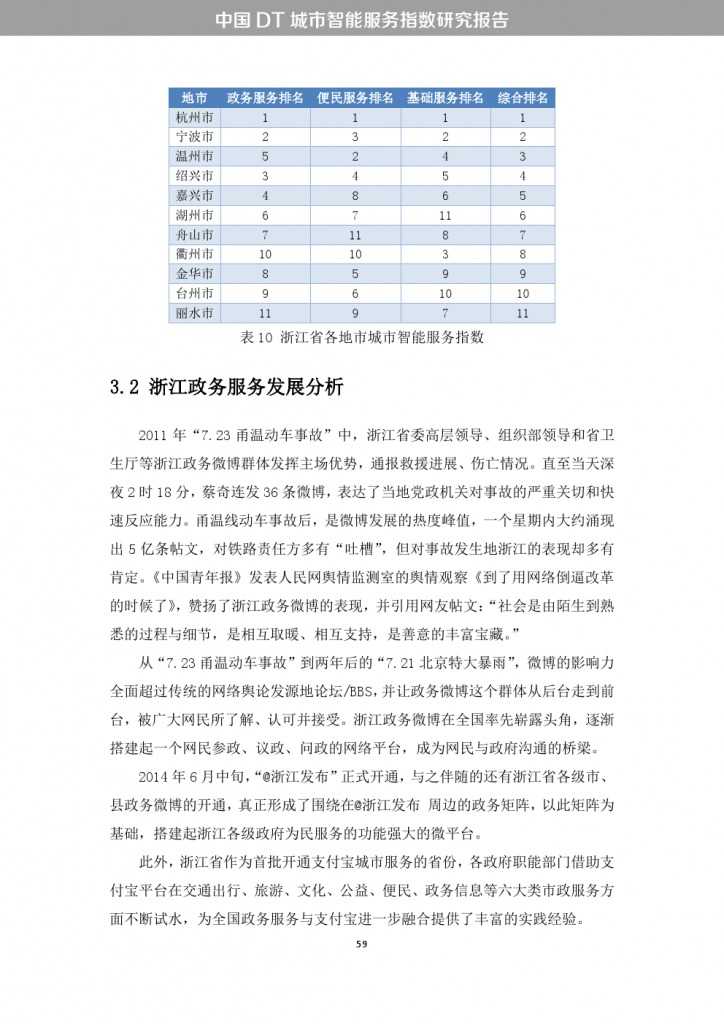 中国DT城市智能服务指数研究报告_000067