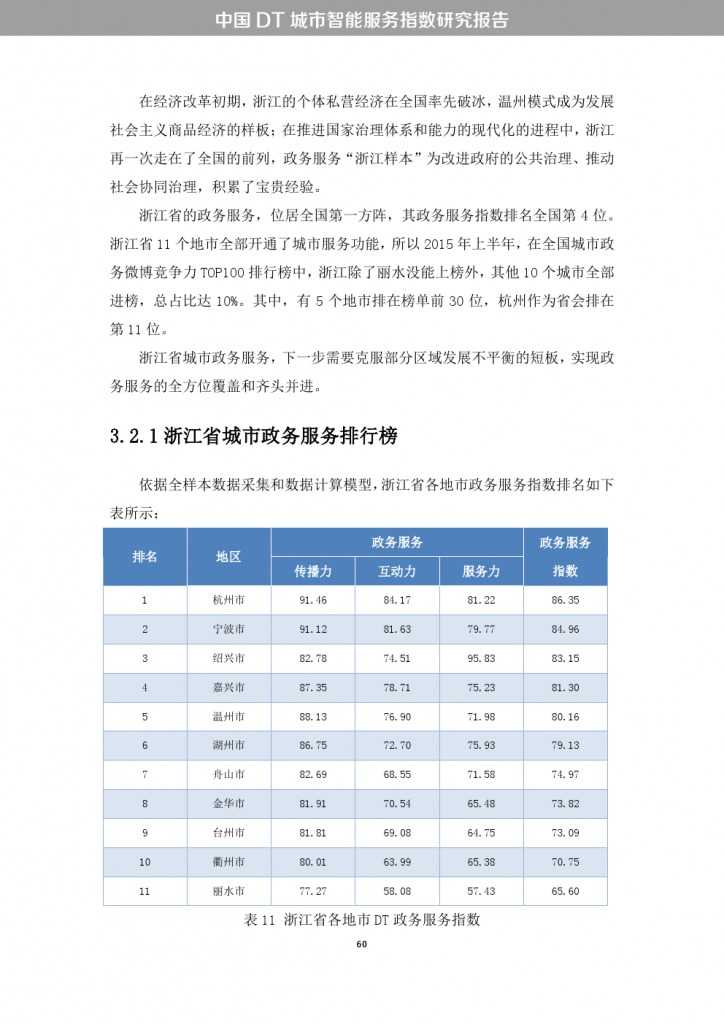 中国DT城市智能服务指数研究报告_000068