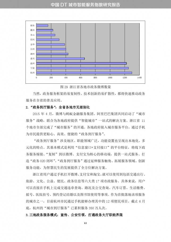 中国DT城市智能服务指数研究报告_000071