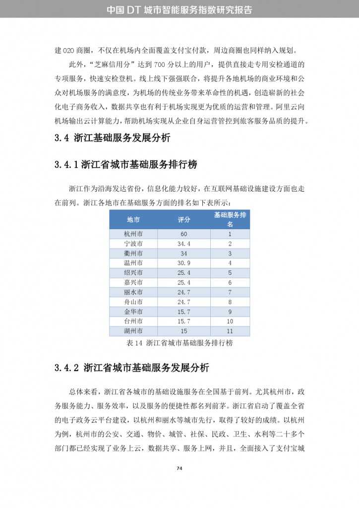 中国DT城市智能服务指数研究报告_000082