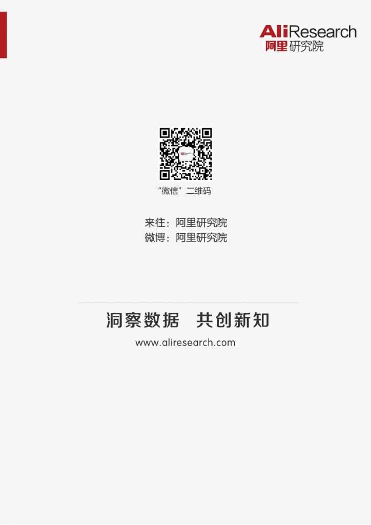 中国DT城市智能服务指数研究报告_000093