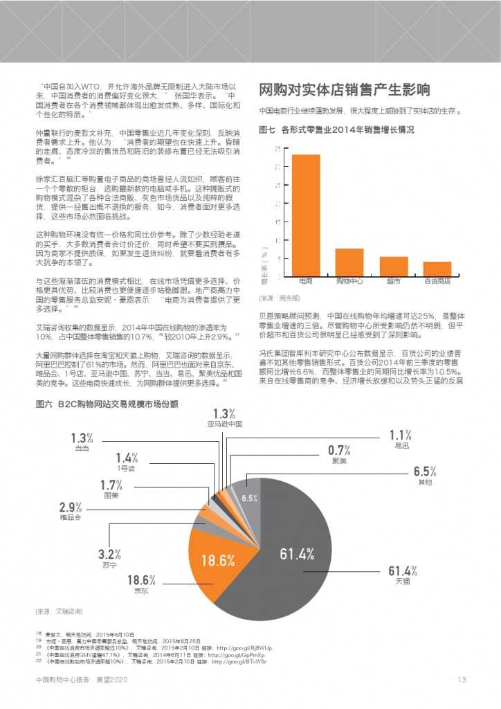 中国购物中心报告-展望2020_000013