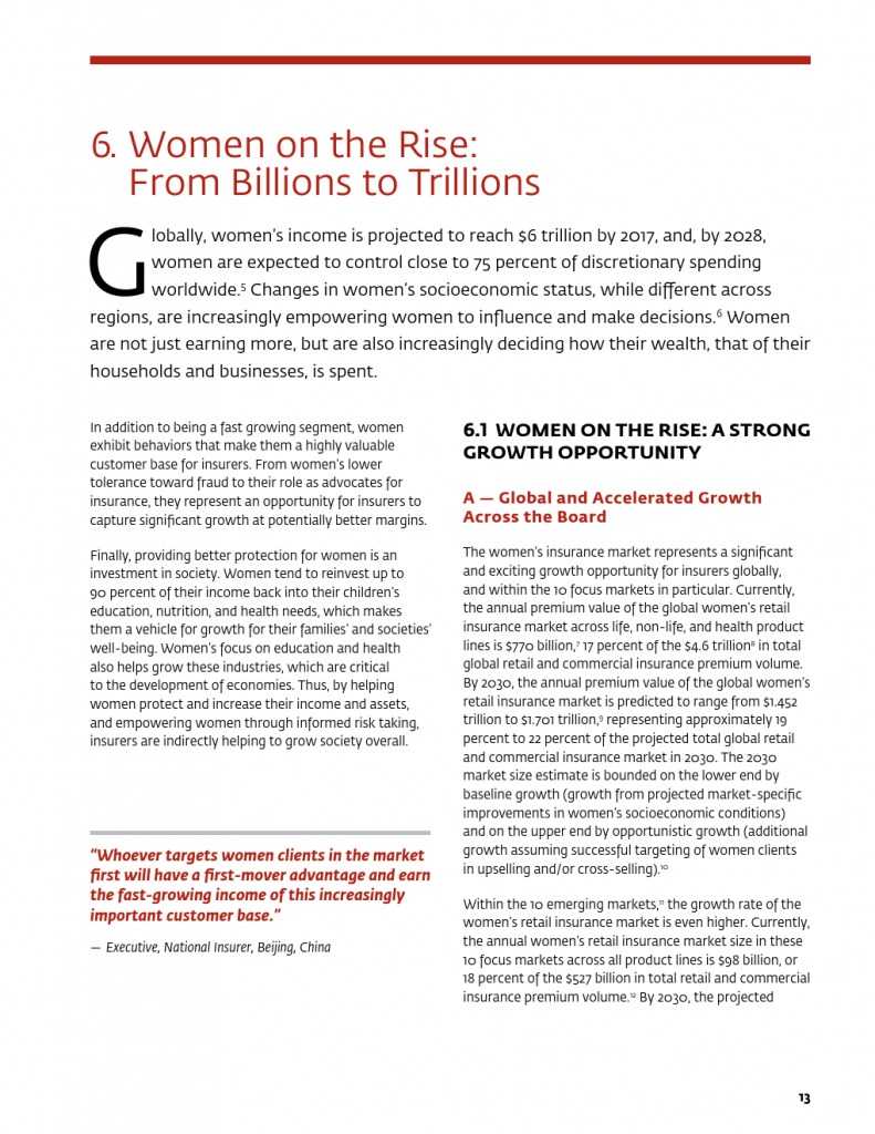 为女性提供庇护：女性保险保护全家 推进包容性增长_000017