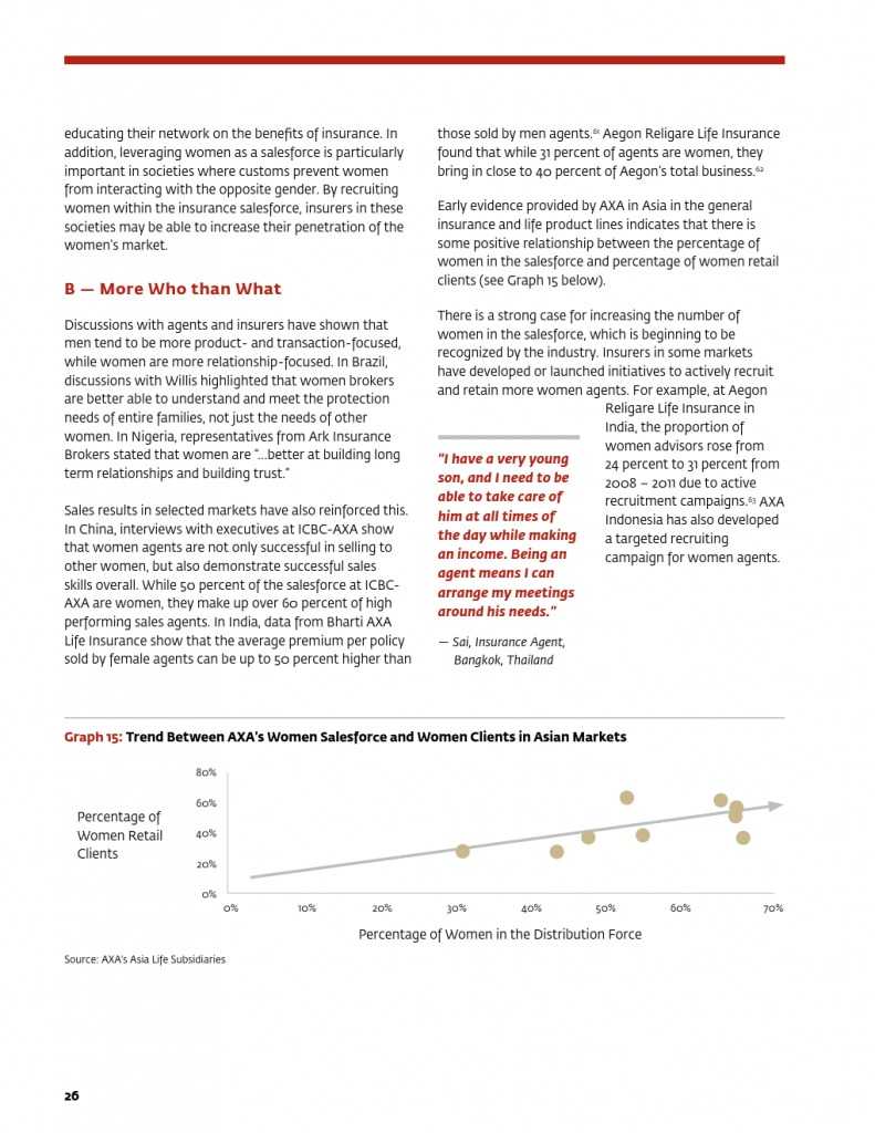 为女性提供庇护：女性保险保护全家 推进包容性增长_000030