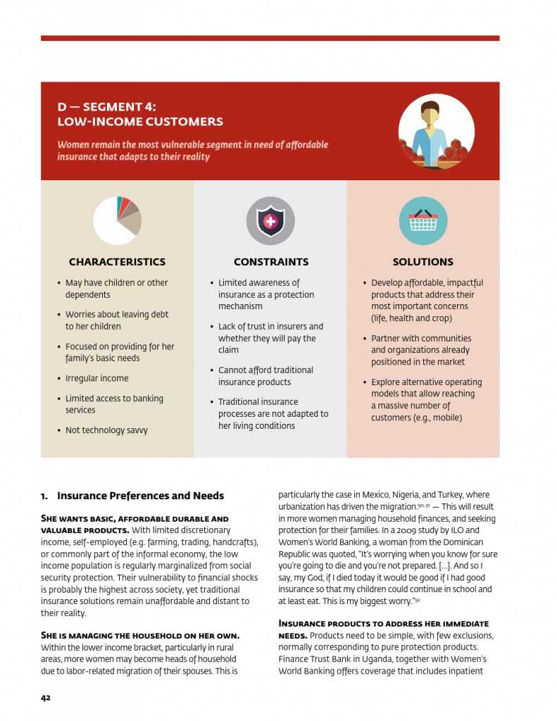 为女性提供庇护：女性保险保护全家 推进包容性增长_000046