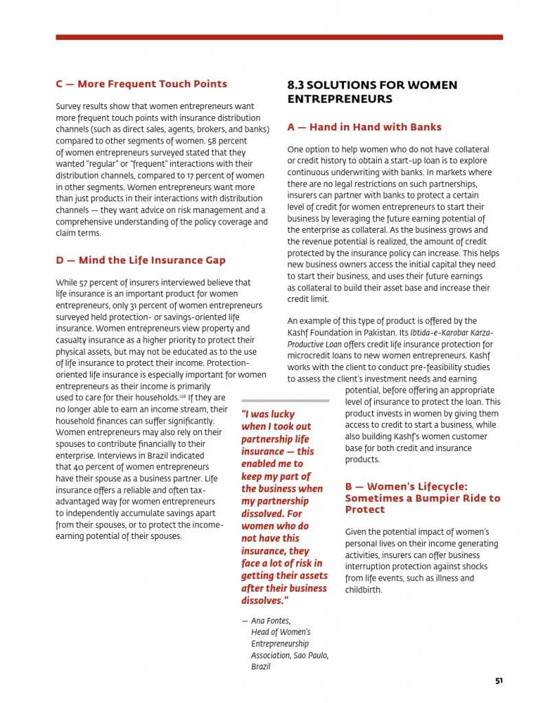 为女性提供庇护：女性保险保护全家 推进包容性增长_000055