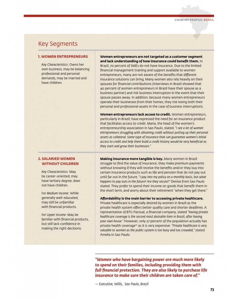 为女性提供庇护：女性保险保护全家 推进包容性增长_000077