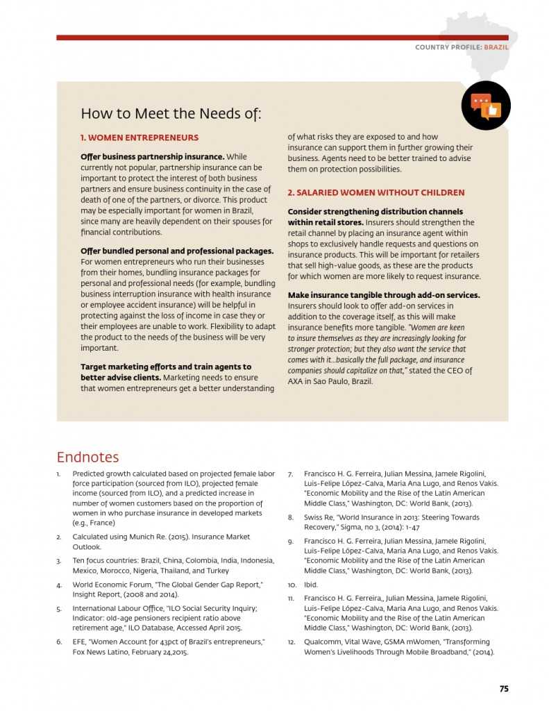 为女性提供庇护：女性保险保护全家 推进包容性增长_000079