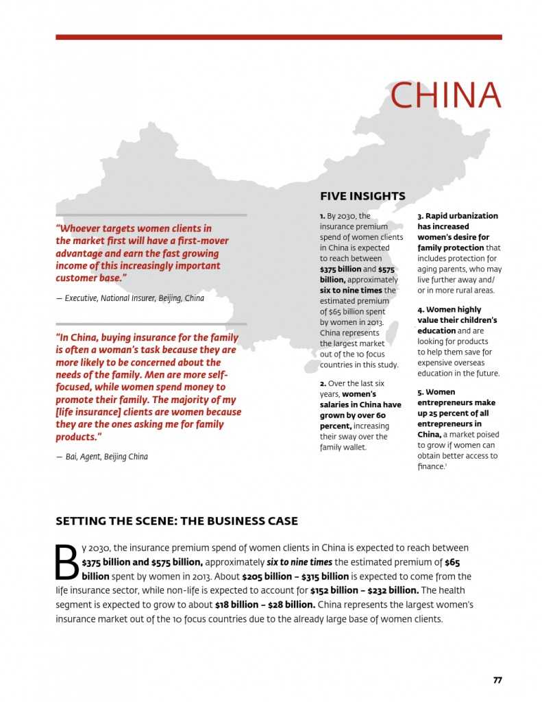 为女性提供庇护：女性保险保护全家 推进包容性增长_000081