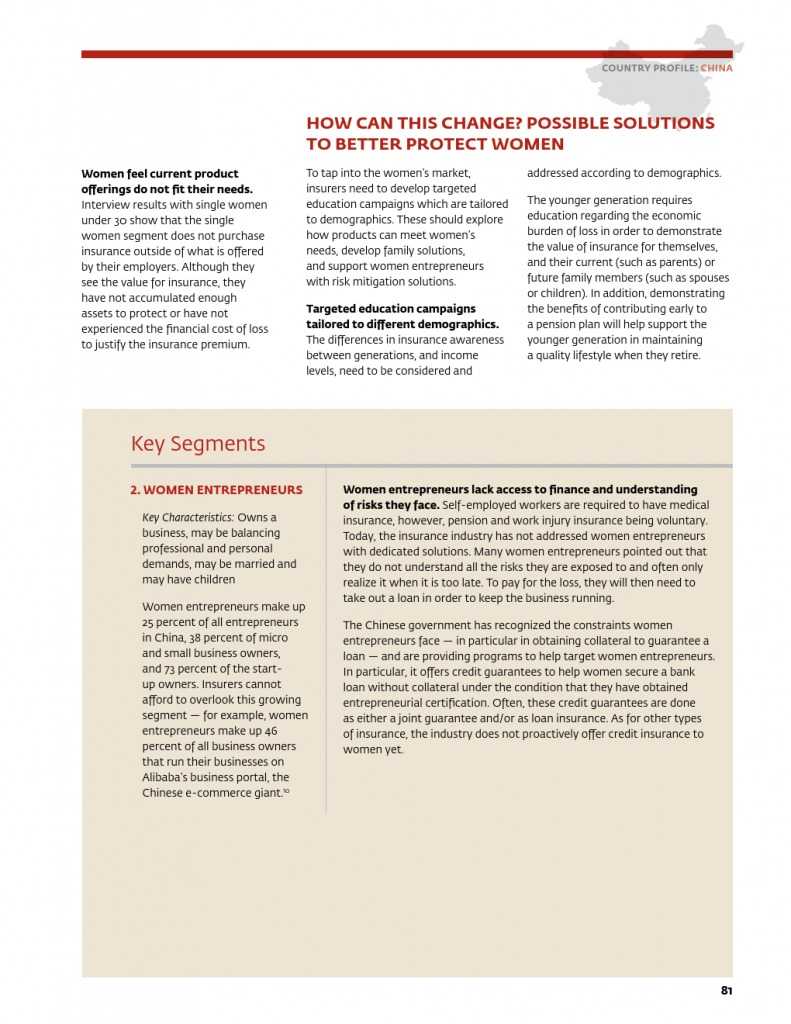 为女性提供庇护：女性保险保护全家 推进包容性增长_000085