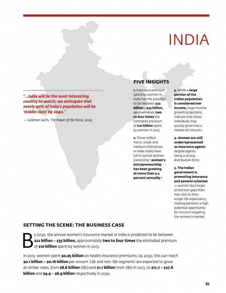 为女性提供庇护：女性保险保护全家 推进包容性增长_000097