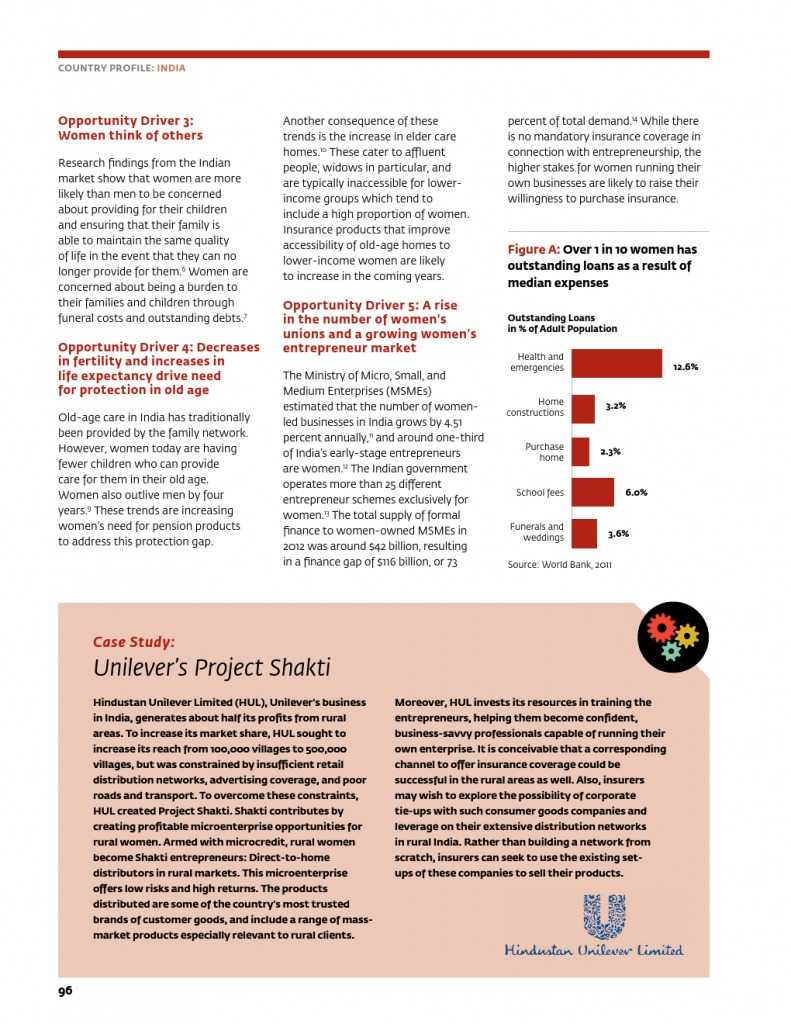 为女性提供庇护：女性保险保护全家 推进包容性增长_000100