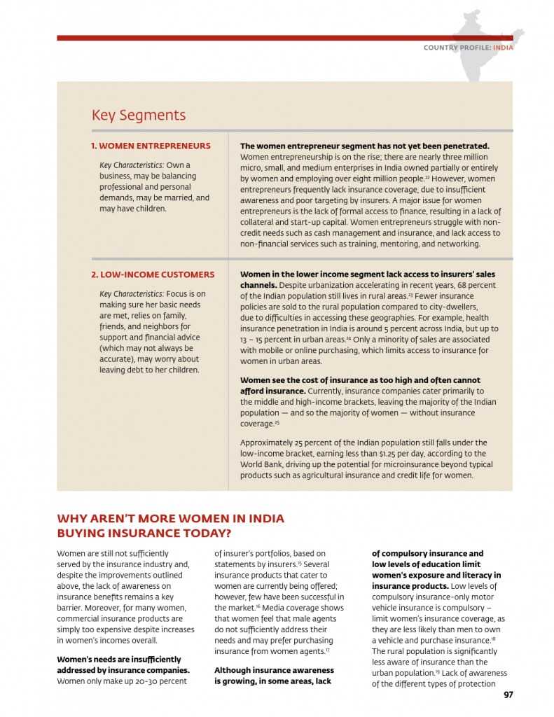 为女性提供庇护：女性保险保护全家 推进包容性增长_000101