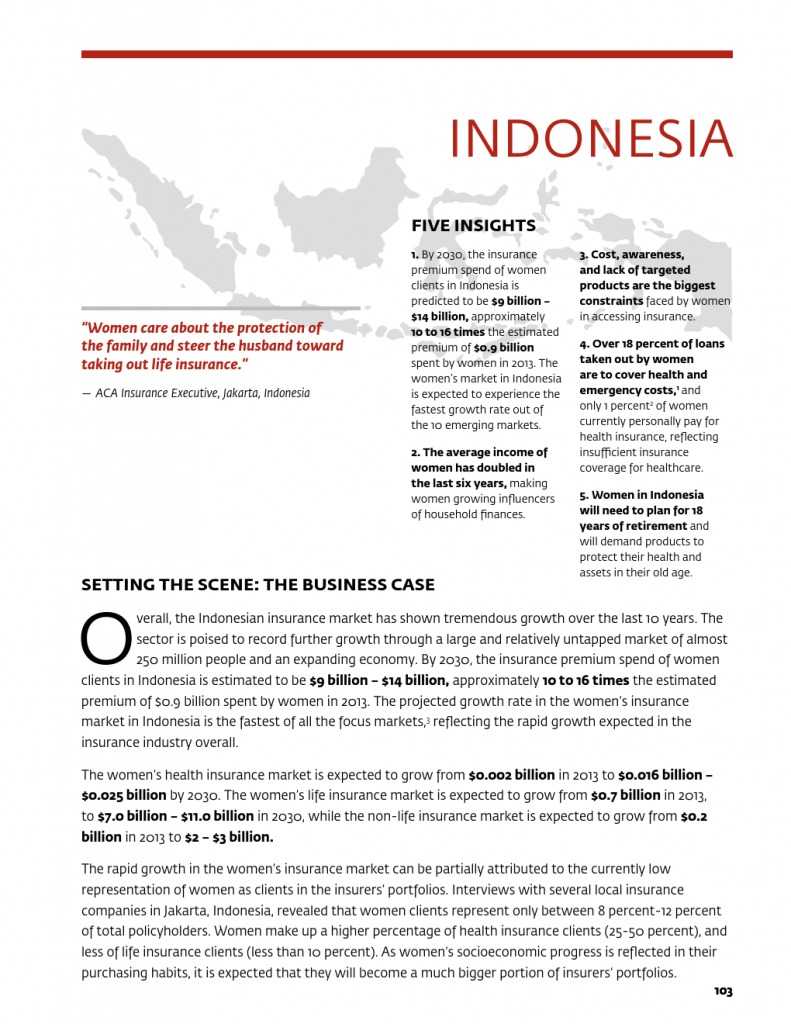 为女性提供庇护：女性保险保护全家 推进包容性增长_000107