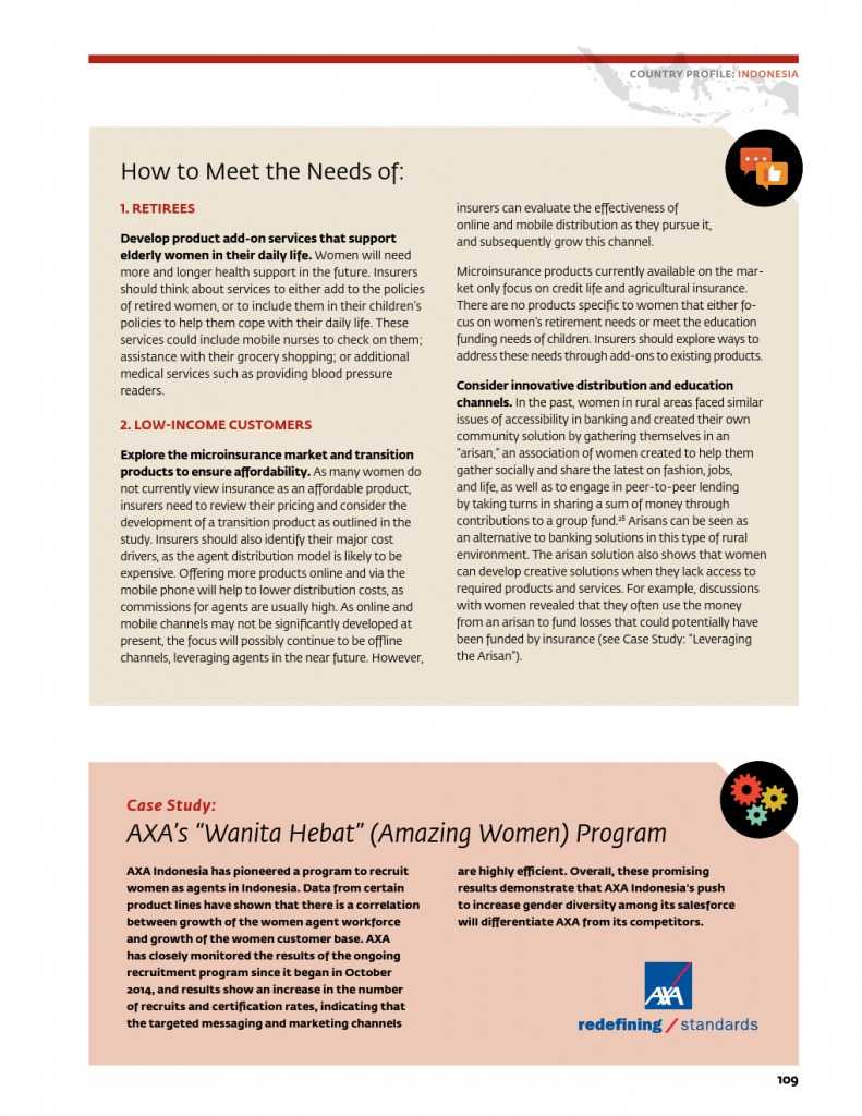 为女性提供庇护：女性保险保护全家 推进包容性增长_000113