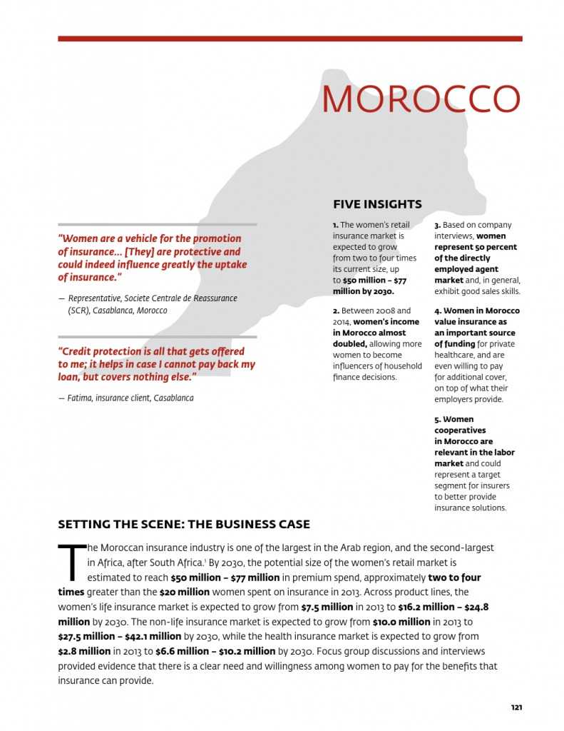 为女性提供庇护：女性保险保护全家 推进包容性增长_000125