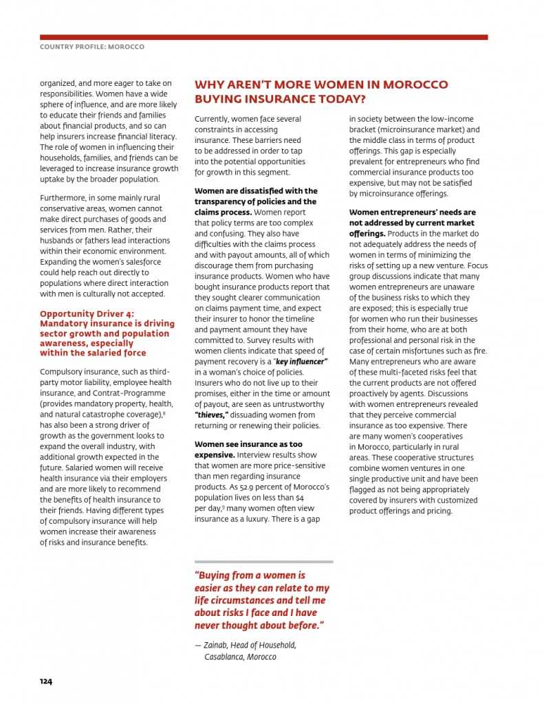 为女性提供庇护：女性保险保护全家 推进包容性增长_000128