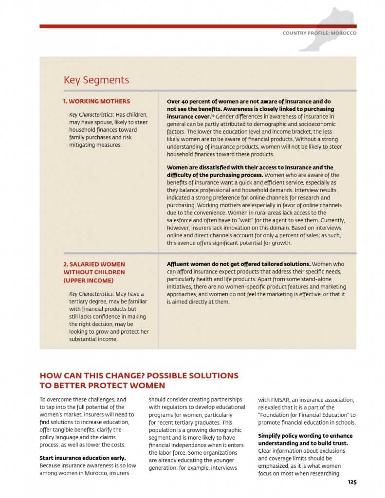 为女性提供庇护：女性保险保护全家 推进包容性增长_000129