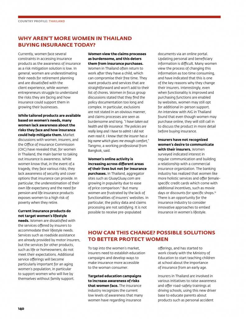 为女性提供庇护：女性保险保护全家 推进包容性增长_000144