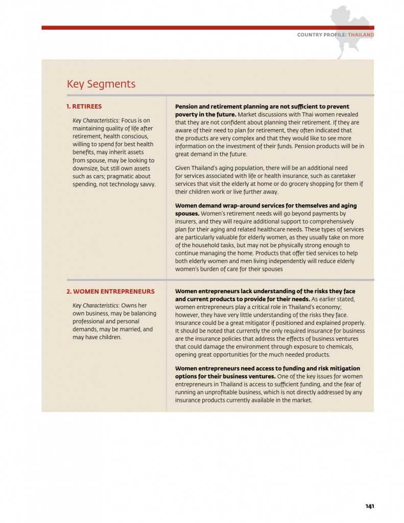 为女性提供庇护：女性保险保护全家 推进包容性增长_000145