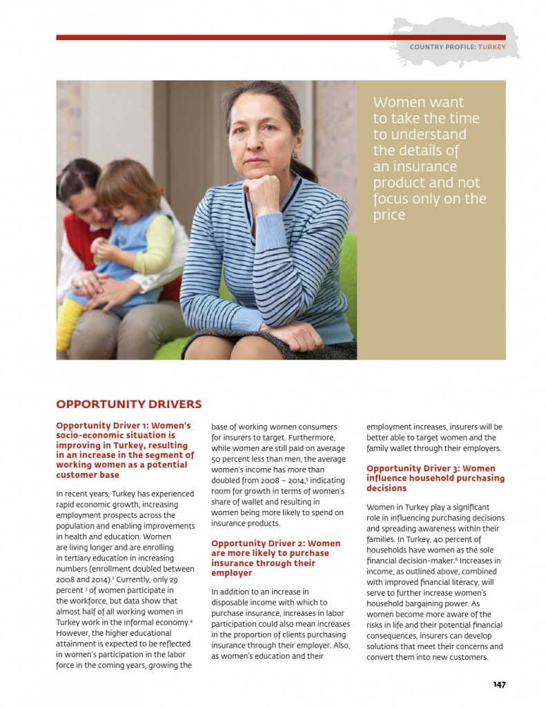 为女性提供庇护：女性保险保护全家 推进包容性增长_000151