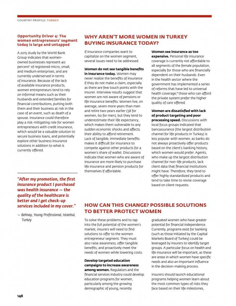 为女性提供庇护：女性保险保护全家 推进包容性增长_000152