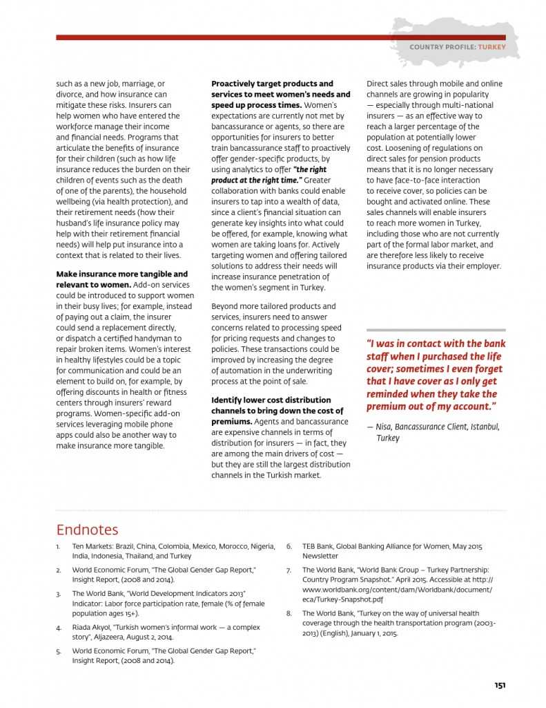 为女性提供庇护：女性保险保护全家 推进包容性增长_000155