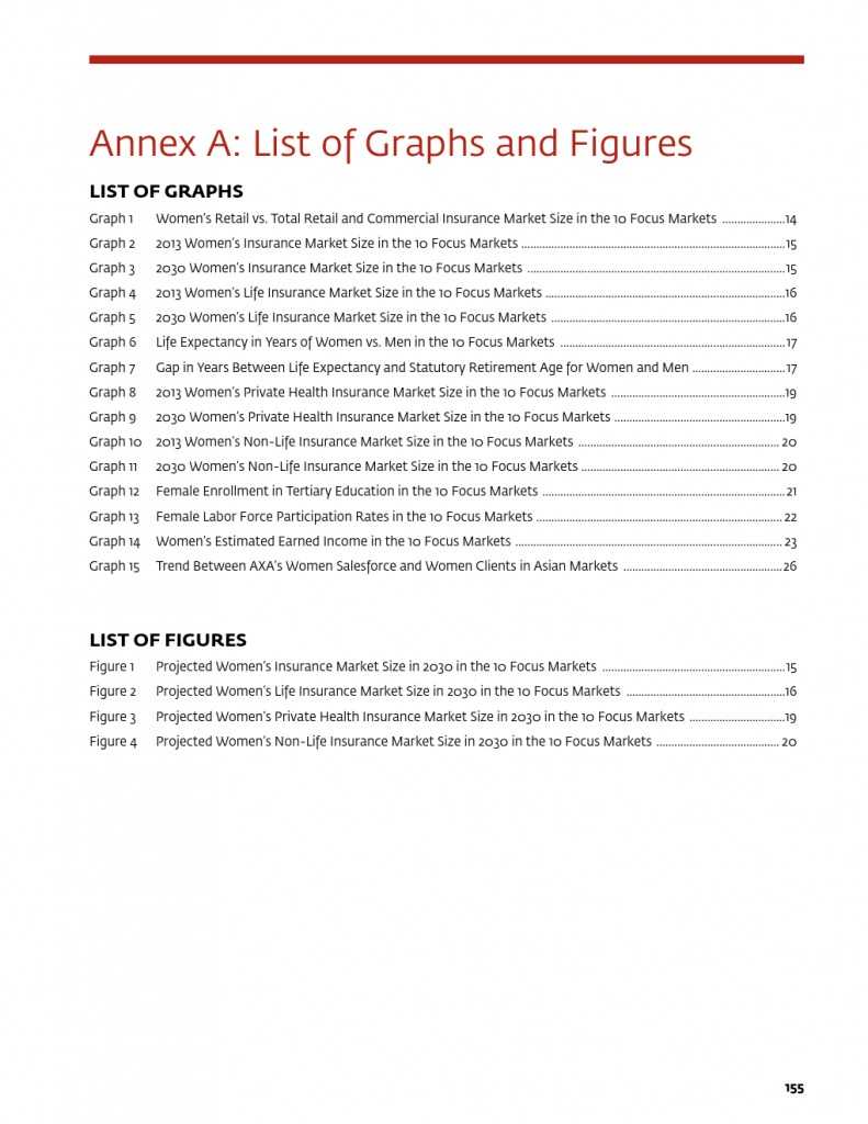 为女性提供庇护：女性保险保护全家 推进包容性增长_000159