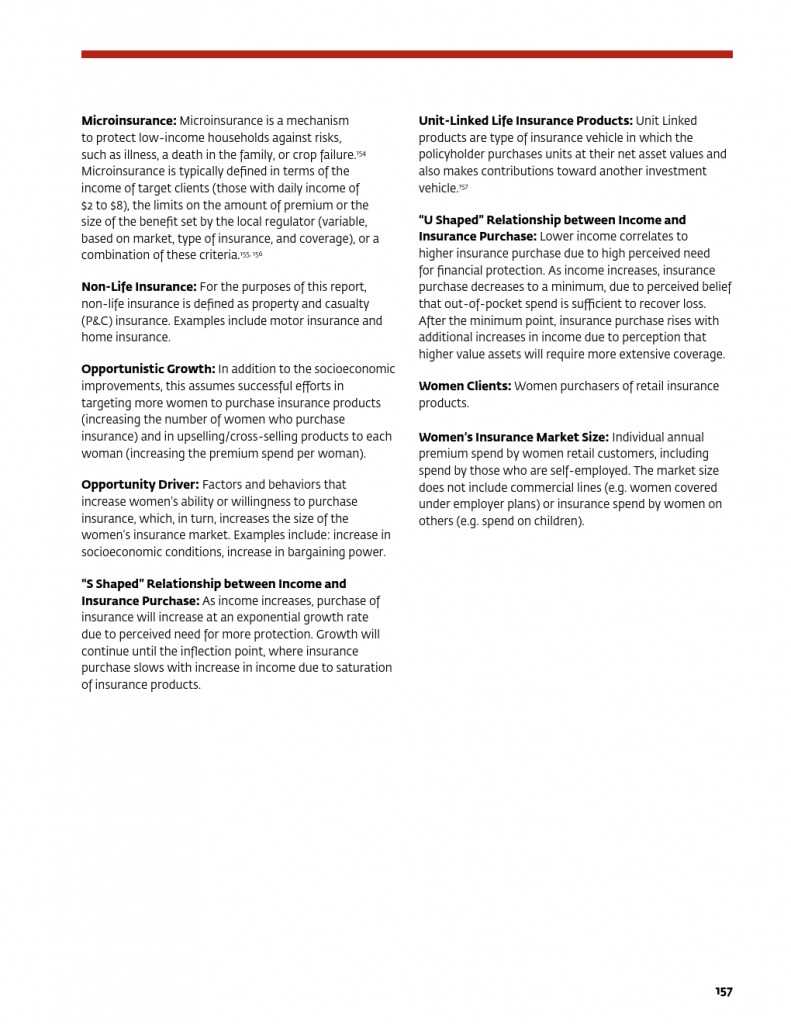 为女性提供庇护：女性保险保护全家 推进包容性增长_000161