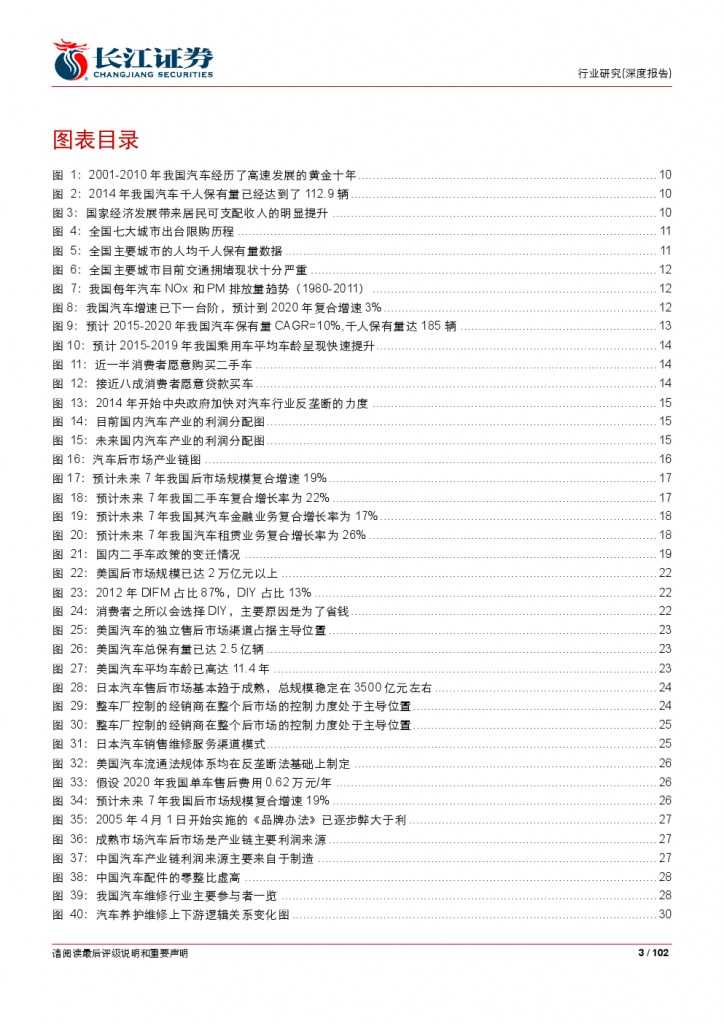 汽车后市场百页系列报告之一： 养护维修，去伪存真_000003