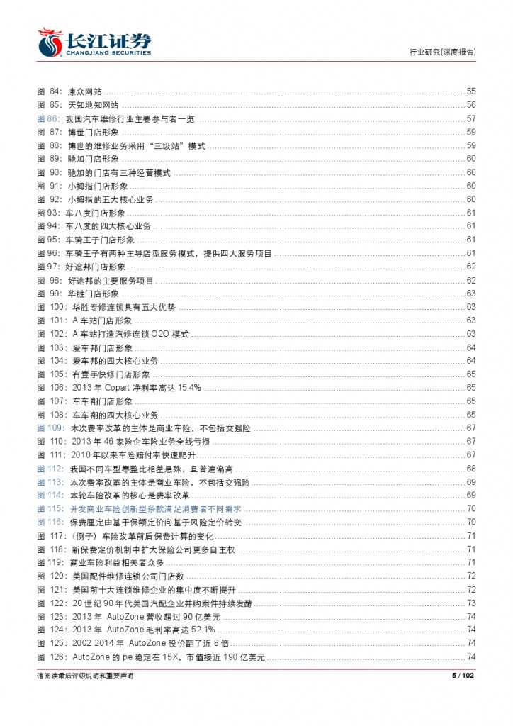 汽车后市场百页系列报告之一： 养护维修，去伪存真_000005