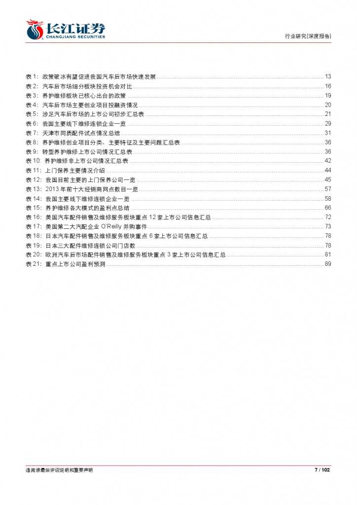 汽车后市场百页系列报告之一： 养护维修，去伪存真_000007