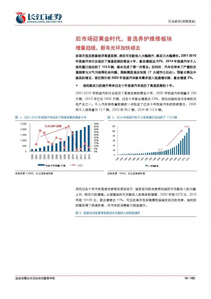 汽车后市场百页系列报告之一： 养护维修，去伪存真_000010